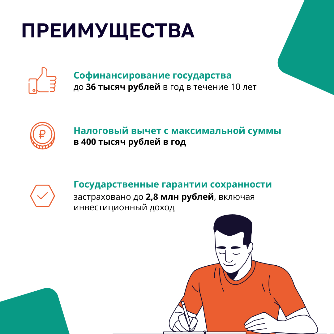 Post 4