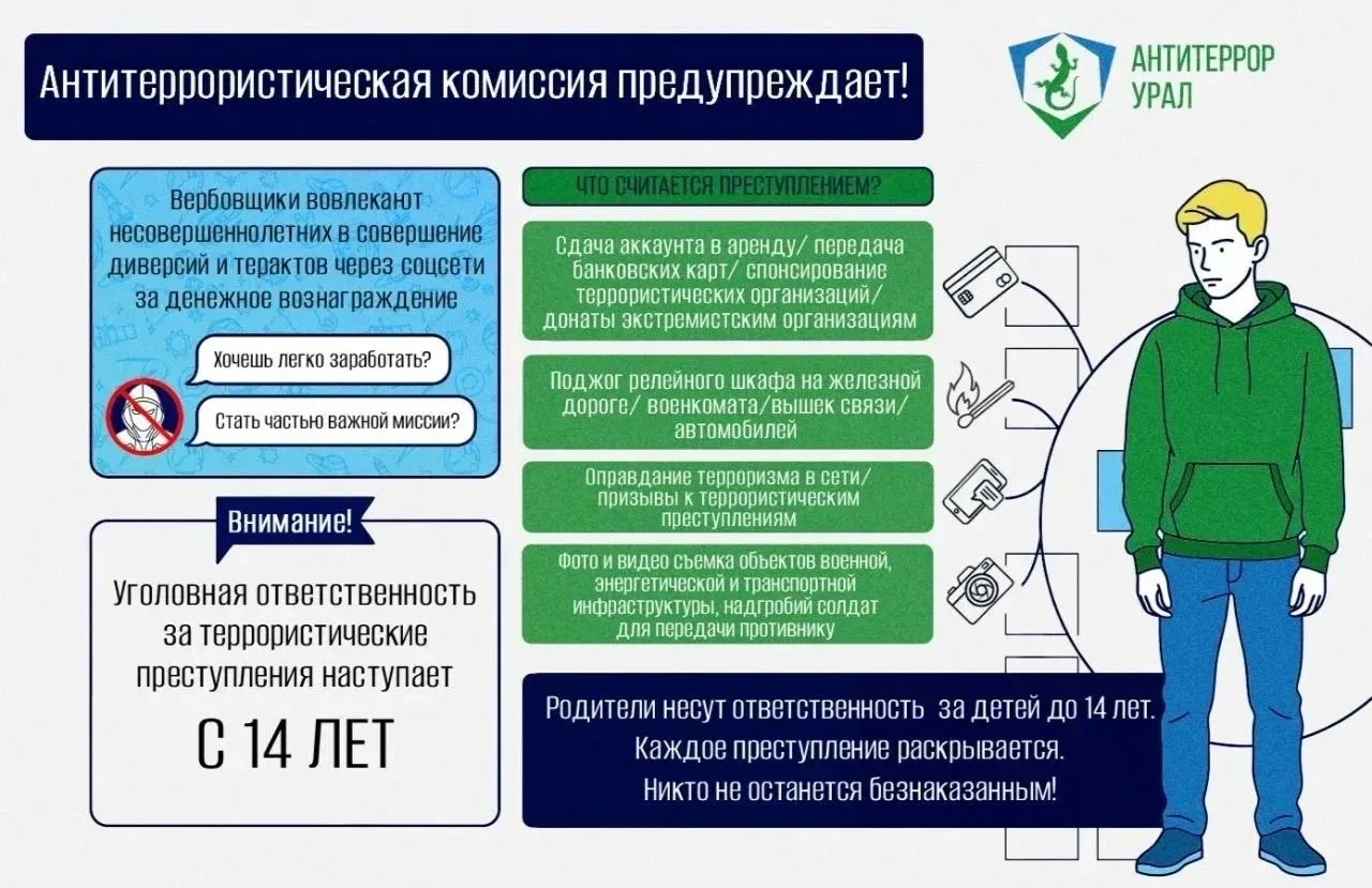 Памятка интитерор
